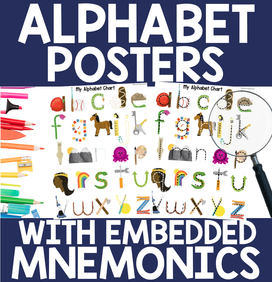 Embedded Mnemonics Alphabet Flashcards Droppin Knowle - vrogue.co